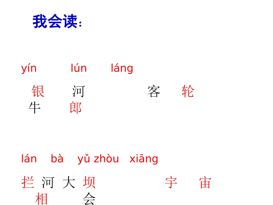 问银河PPT课件_第3页