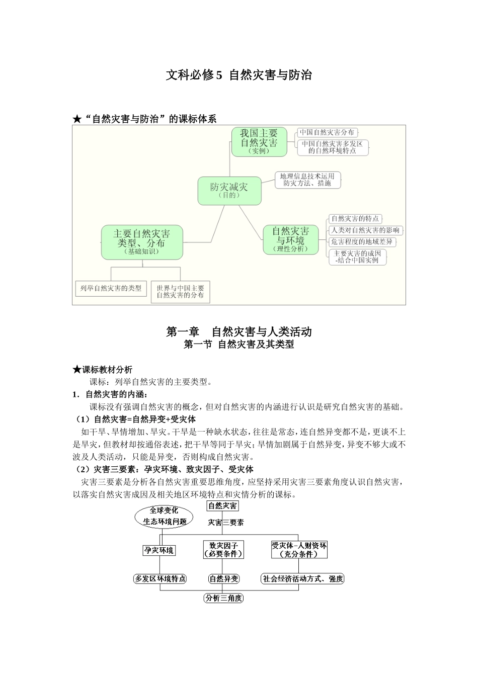 自然灾害知识点_第1页