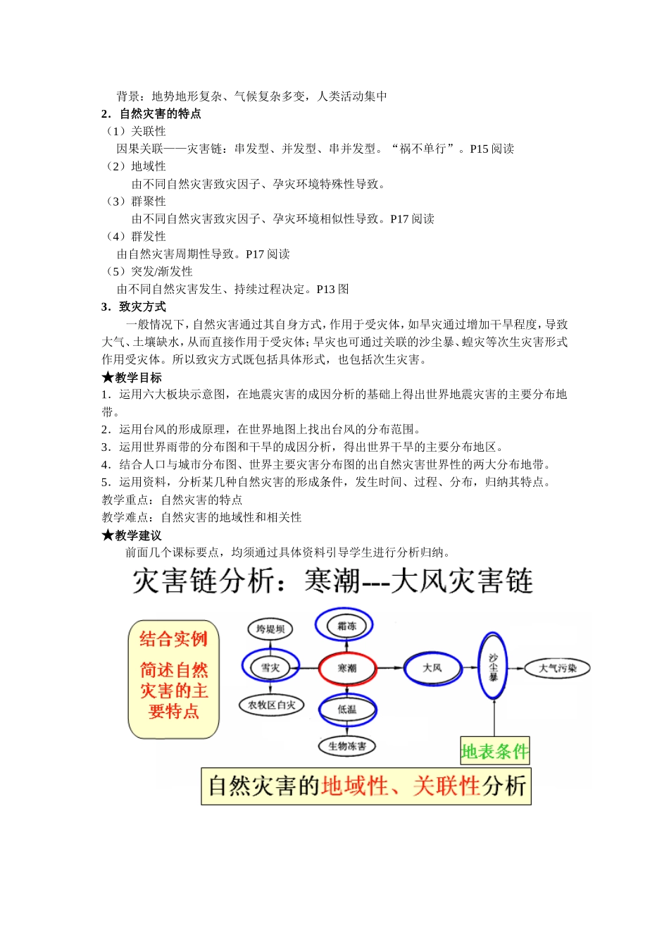 自然灾害知识点_第3页