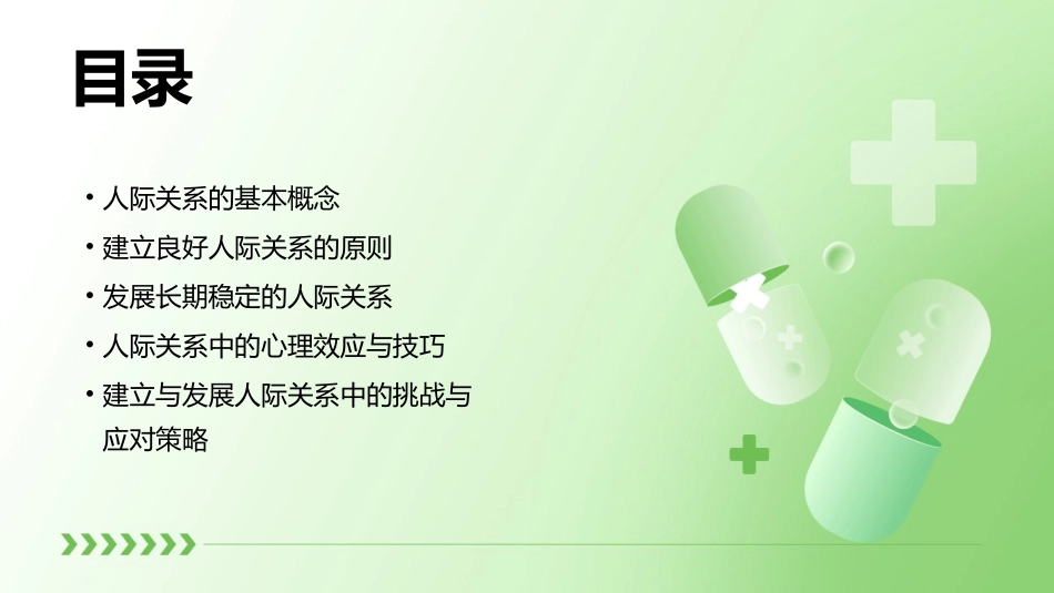 人际关系及其建立与发展人际关系的原则第三课件_第2页