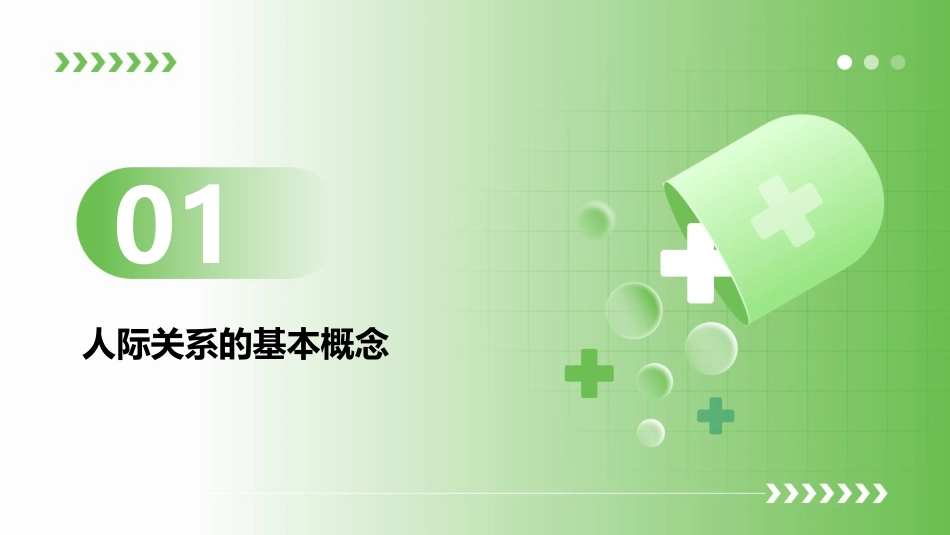 人际关系及其建立与发展人际关系的原则第三课件_第3页