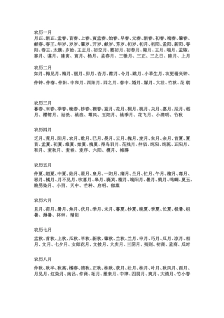 十二个月份古代说法