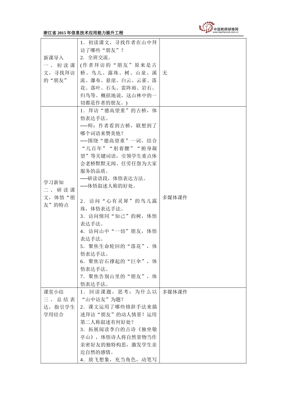 罗建新《山中访友》教学设计_第2页