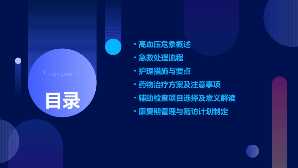 高血压危象急救及护理课件_第2页