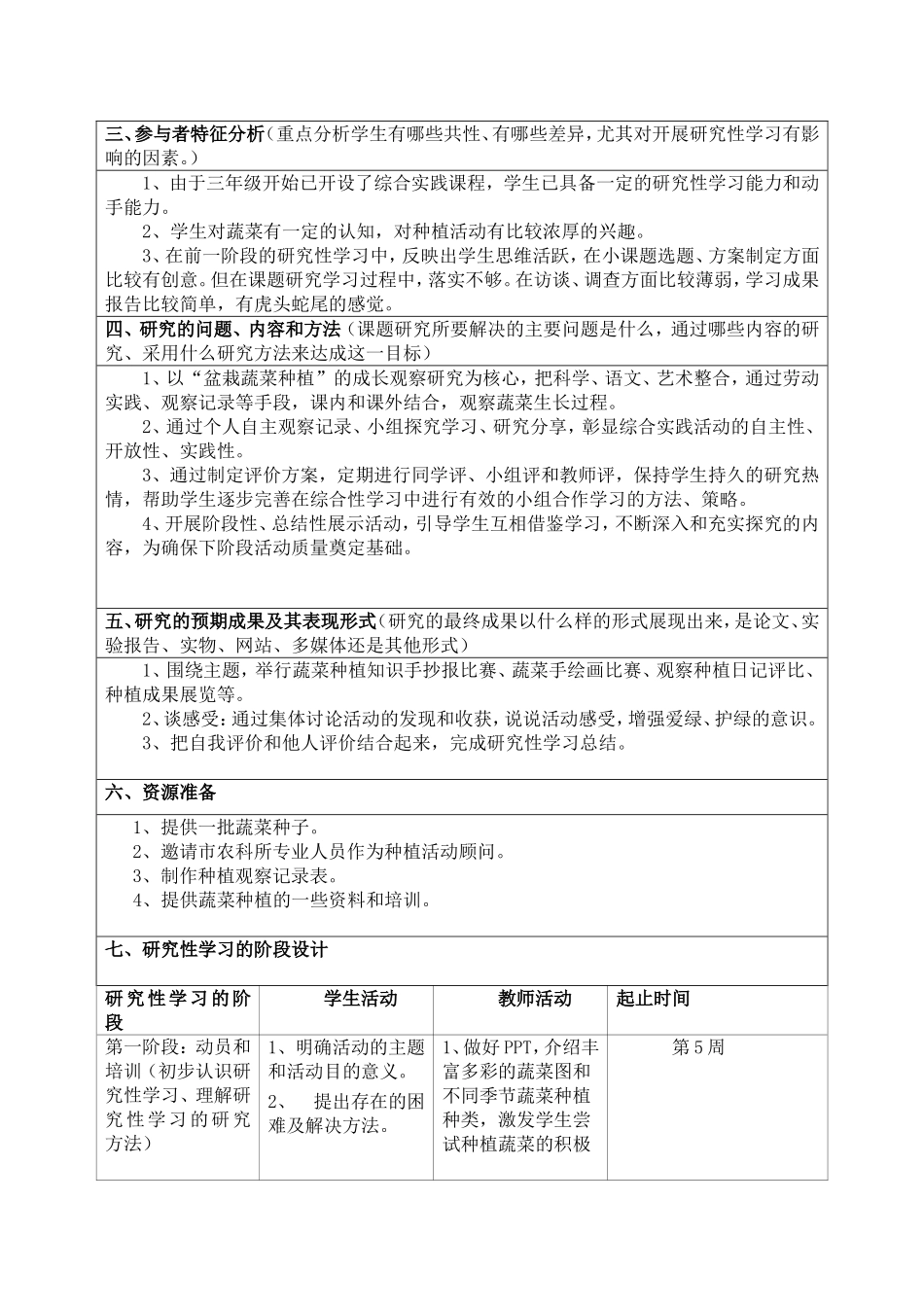 研究性学习设计方案（叶明华）_第2页