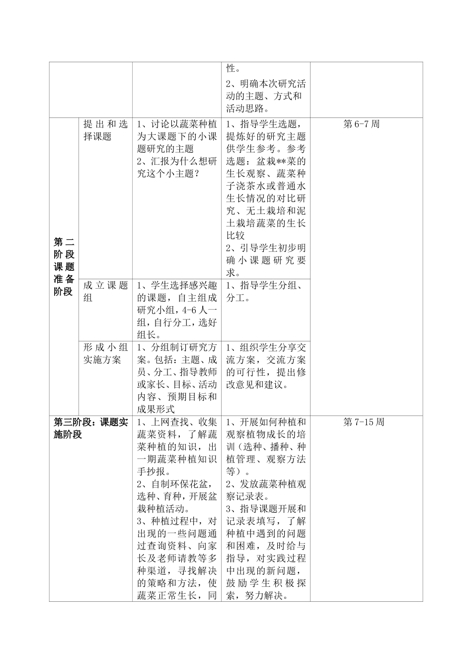 研究性学习设计方案（叶明华）_第3页