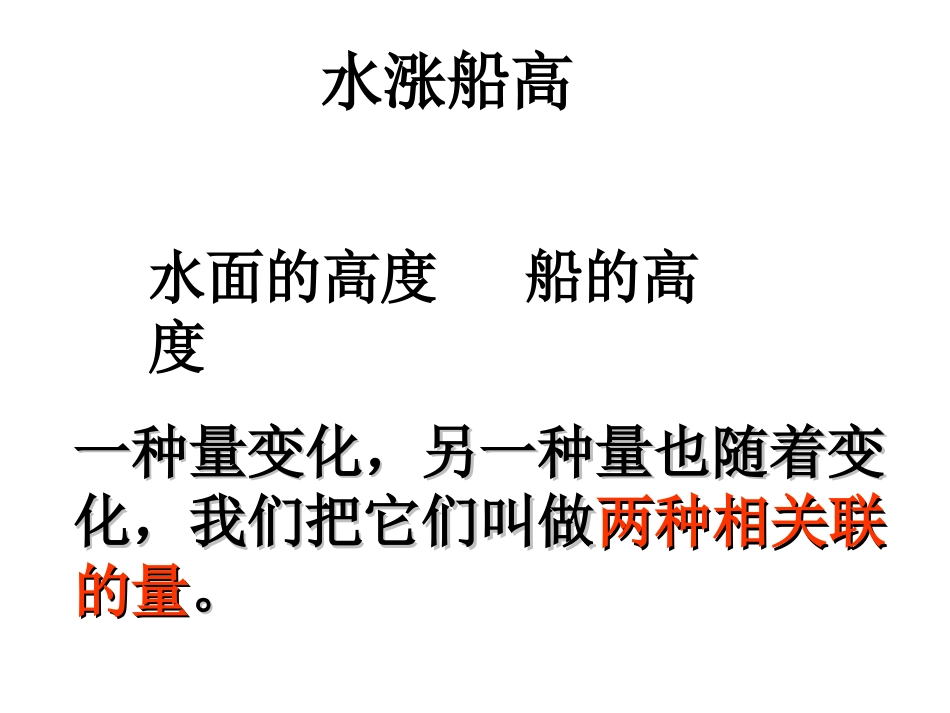 认识正比例(苏教版)-副本3_第2页