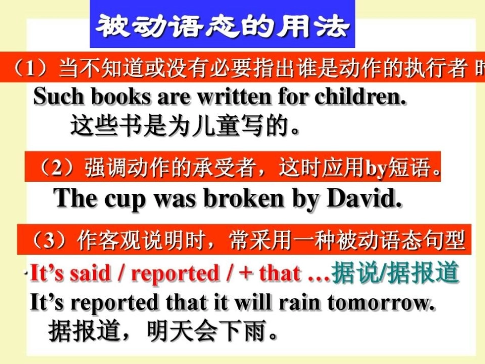 初中被动语态_第3页