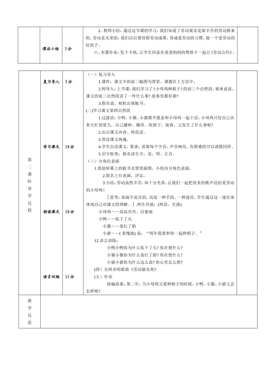.dos小母鸡种稻子_第2页