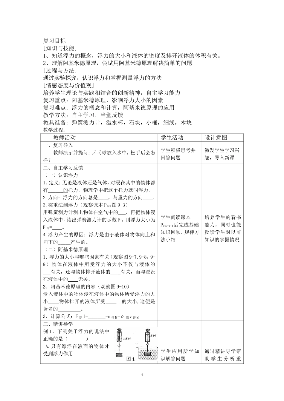 复习《浮力A》_第1页