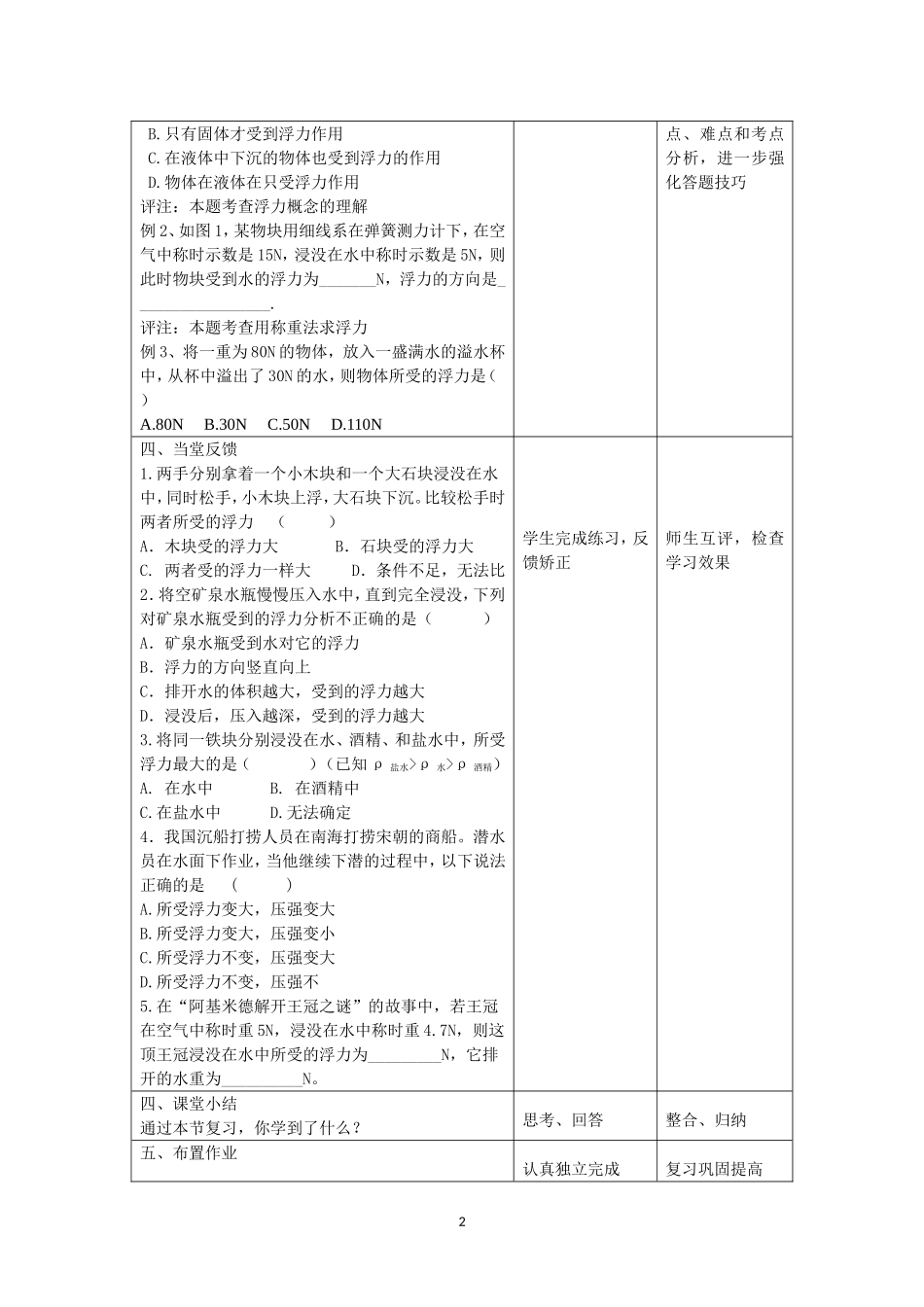 复习《浮力A》_第2页