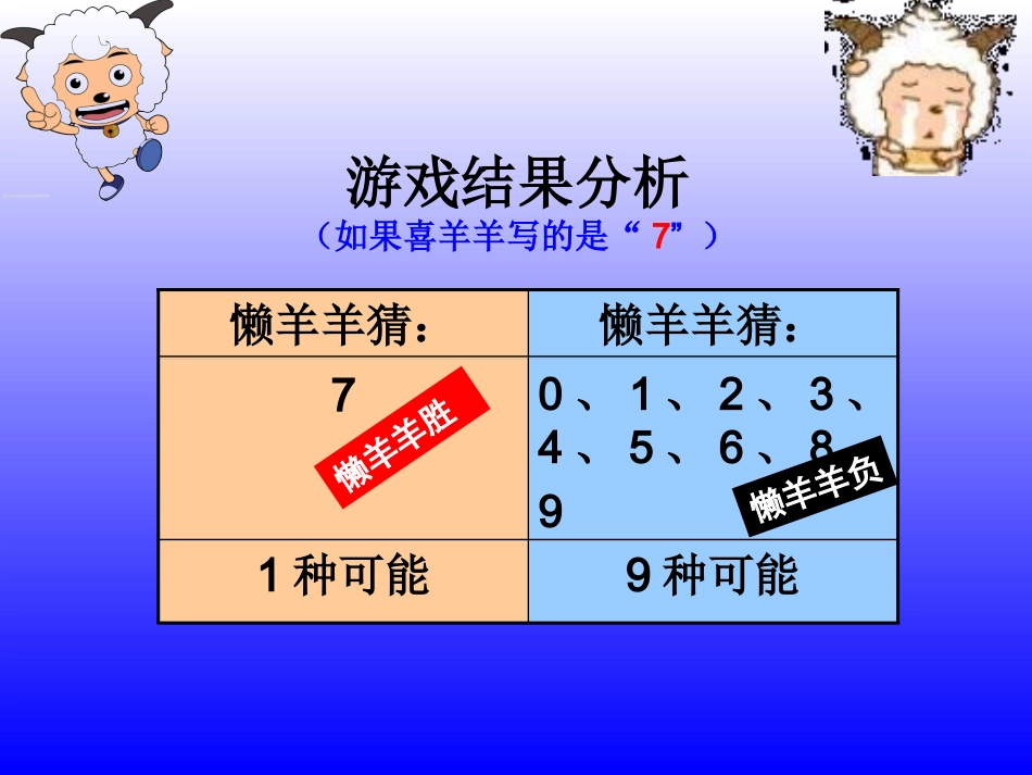 四年级数学下册课件《游戏公平》(用）_第3页