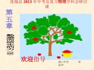 重力摩擦力复习演示文稿1