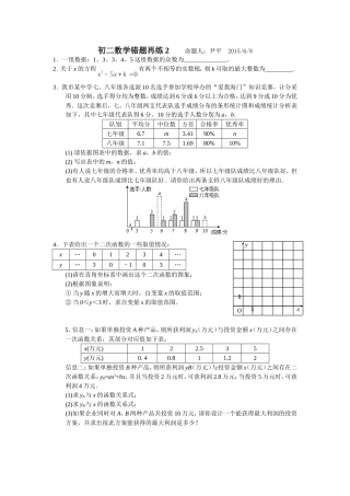 初二数学错题再练2命题人：尹平201568