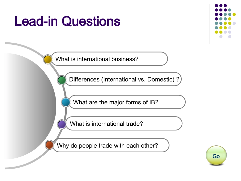 Unit1GeneralIntroductionofIBC)_第2页