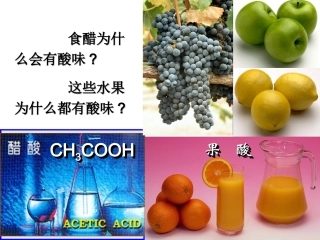 课题1_常见的酸和碱