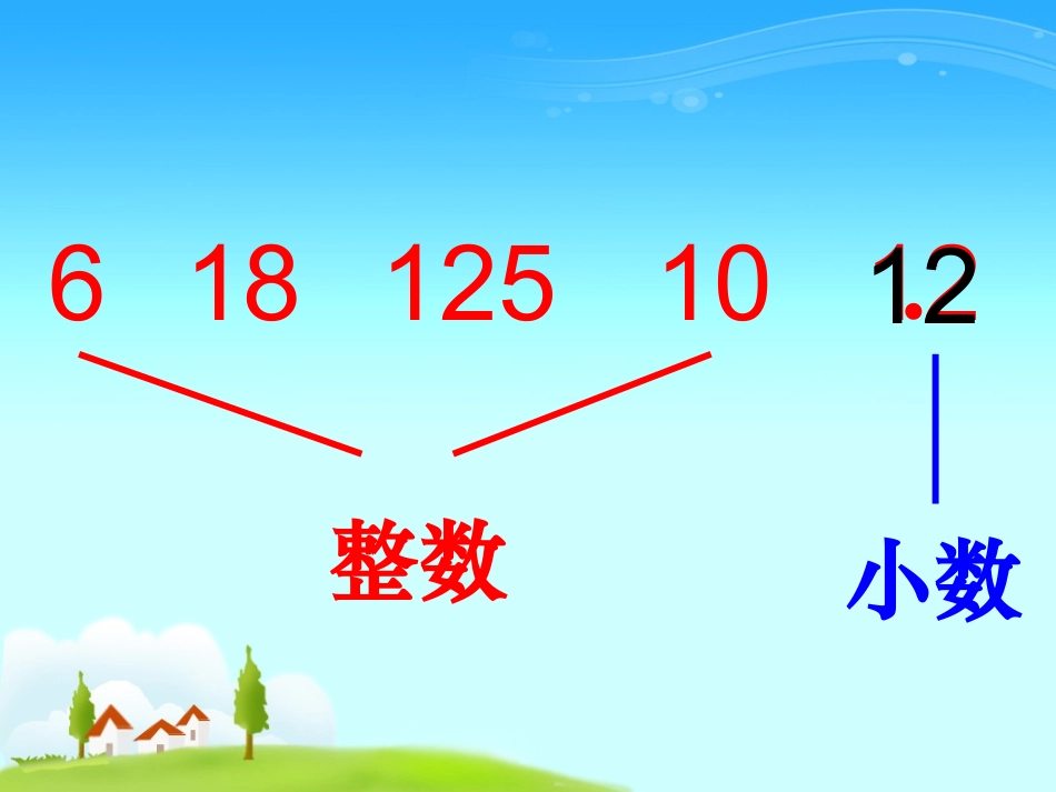 小数的初步认识_第2页