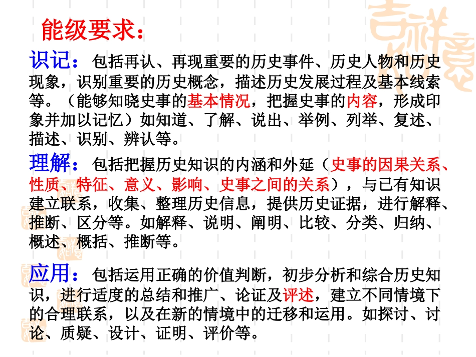 2015年中考历史考点深度解读（共56张）_第2页