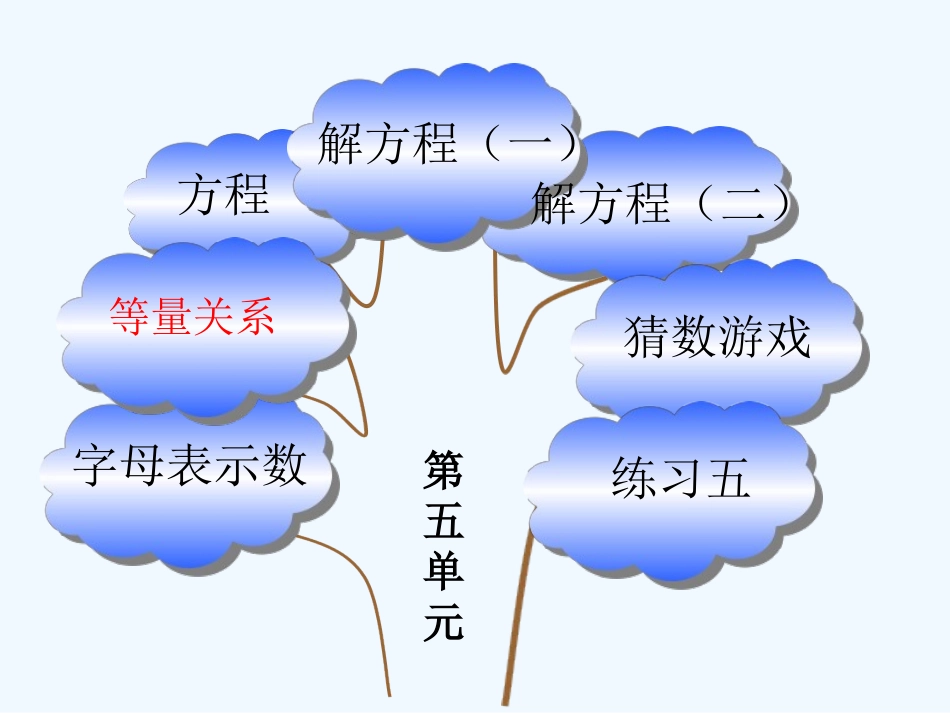 小学数学北师大2011课标版四年级等量关系ppt-(2)_第2页