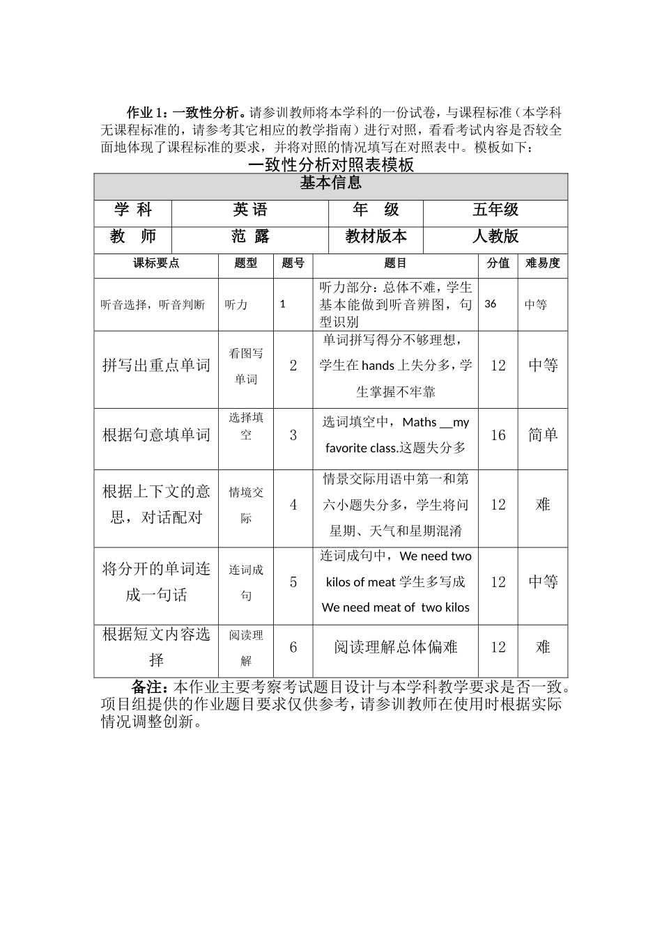 一致性分析对照表五年级英语_第1页