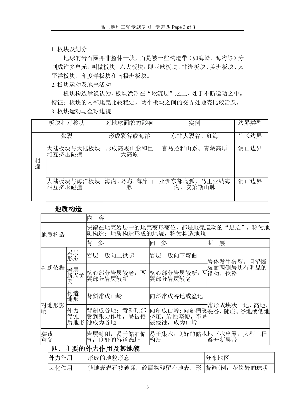 专题四地壳物质循环_第3页