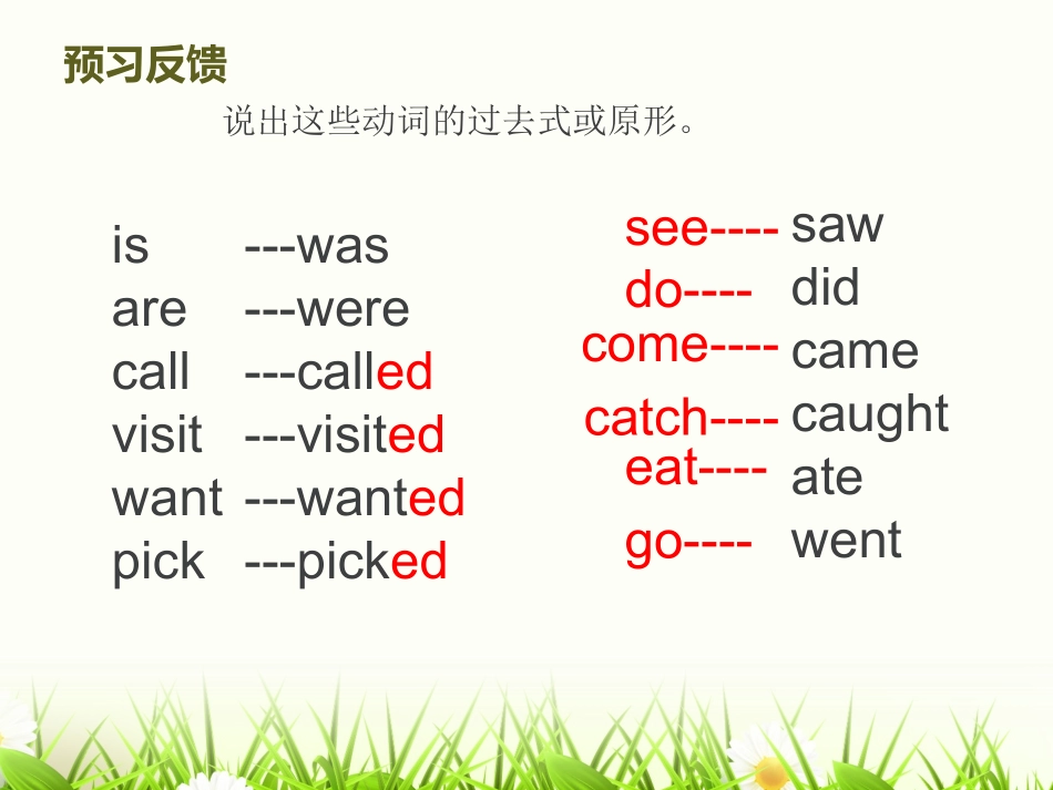 译林六上Unit3(1)pyt_第3页