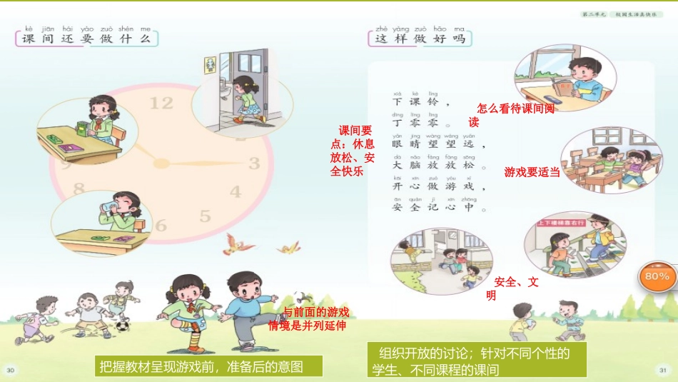 【PPT】“课间十分钟”关键点分析_第3页