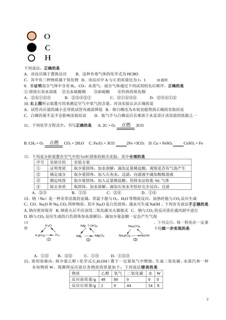 2014年镇江第十中学中考化学模拟试卷北京整合试题_第2页