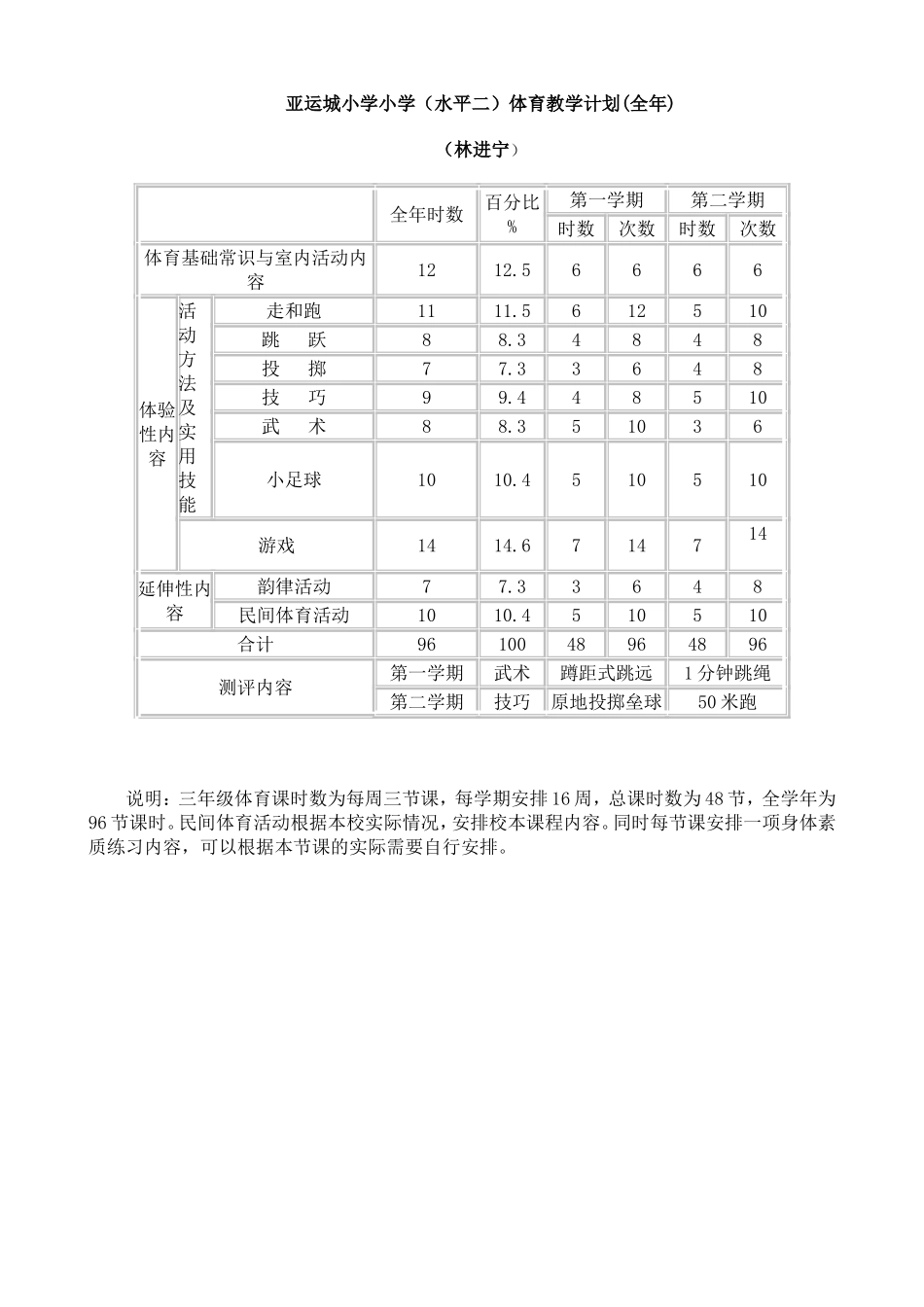 （林进宁）体育水平二教学计划（第一学期）_第1页