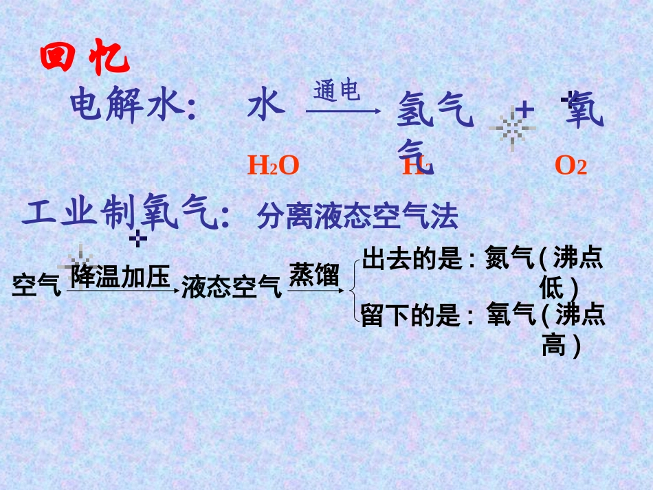 鲁教版九年级化学_氧气的实验室制法_第3页