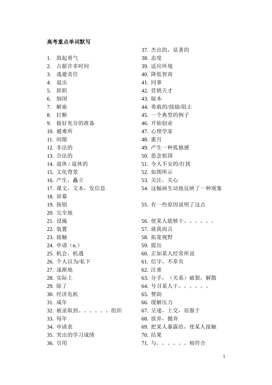 高考重点单词默写1-4_第1页