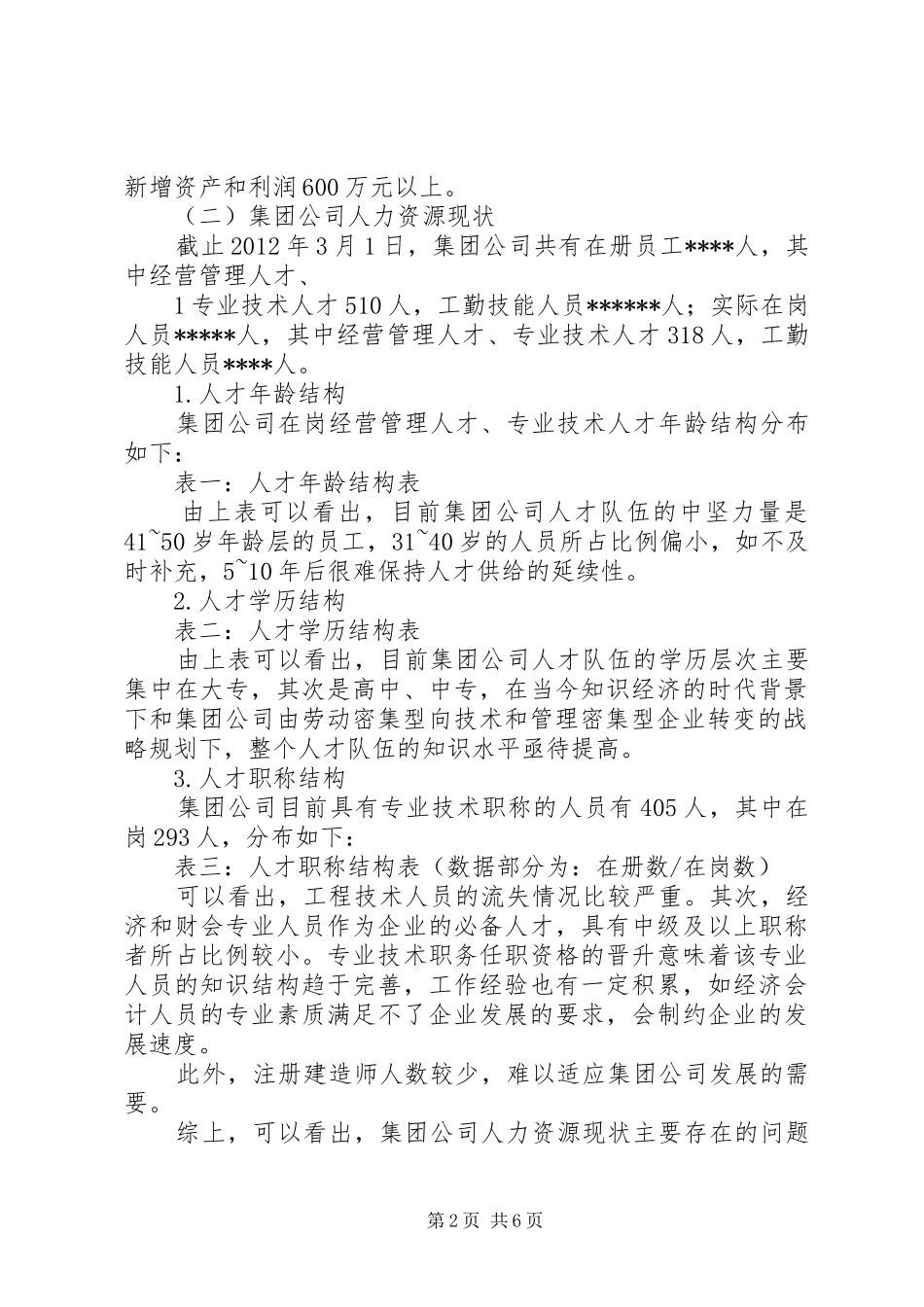 集团公司人力资源规划及人才引进管理制度 _第2页