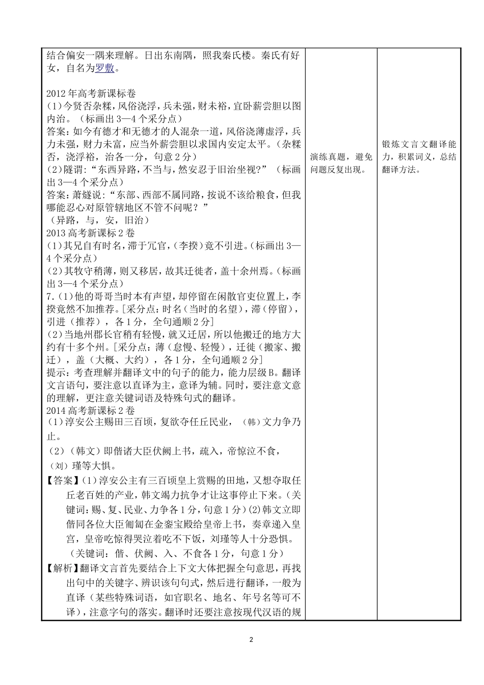高考文言文翻译的有效策略教学设计_第2页