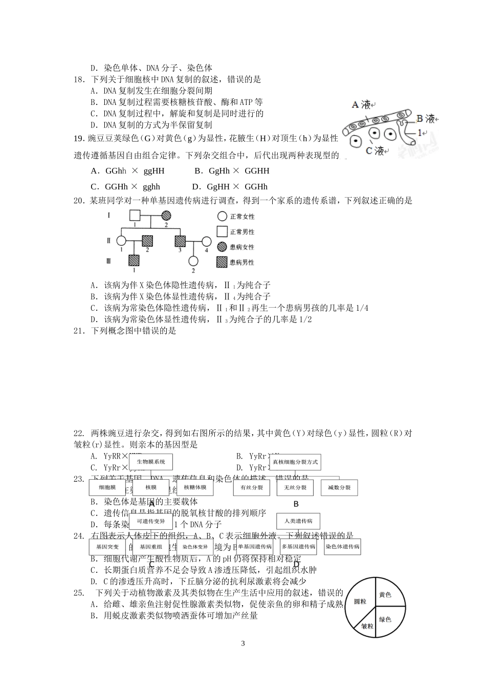 高二生物学业水平测试_第3页