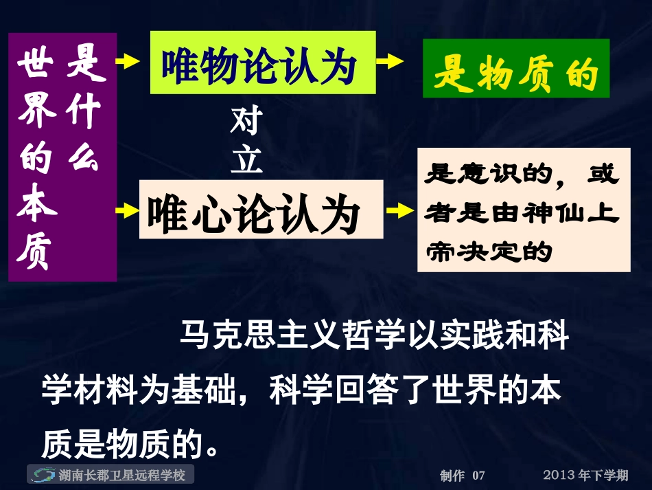 高二政治世界的物质性课件_第2页