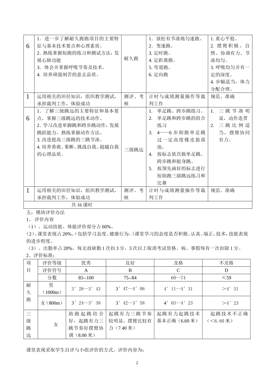 高二女生田径课时计划_第2页