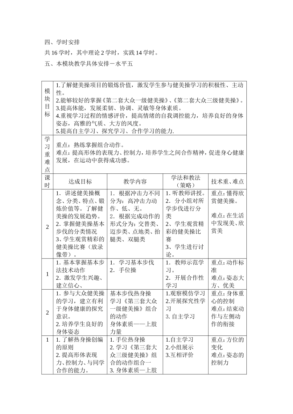 高二女健美操课时计划_第2页