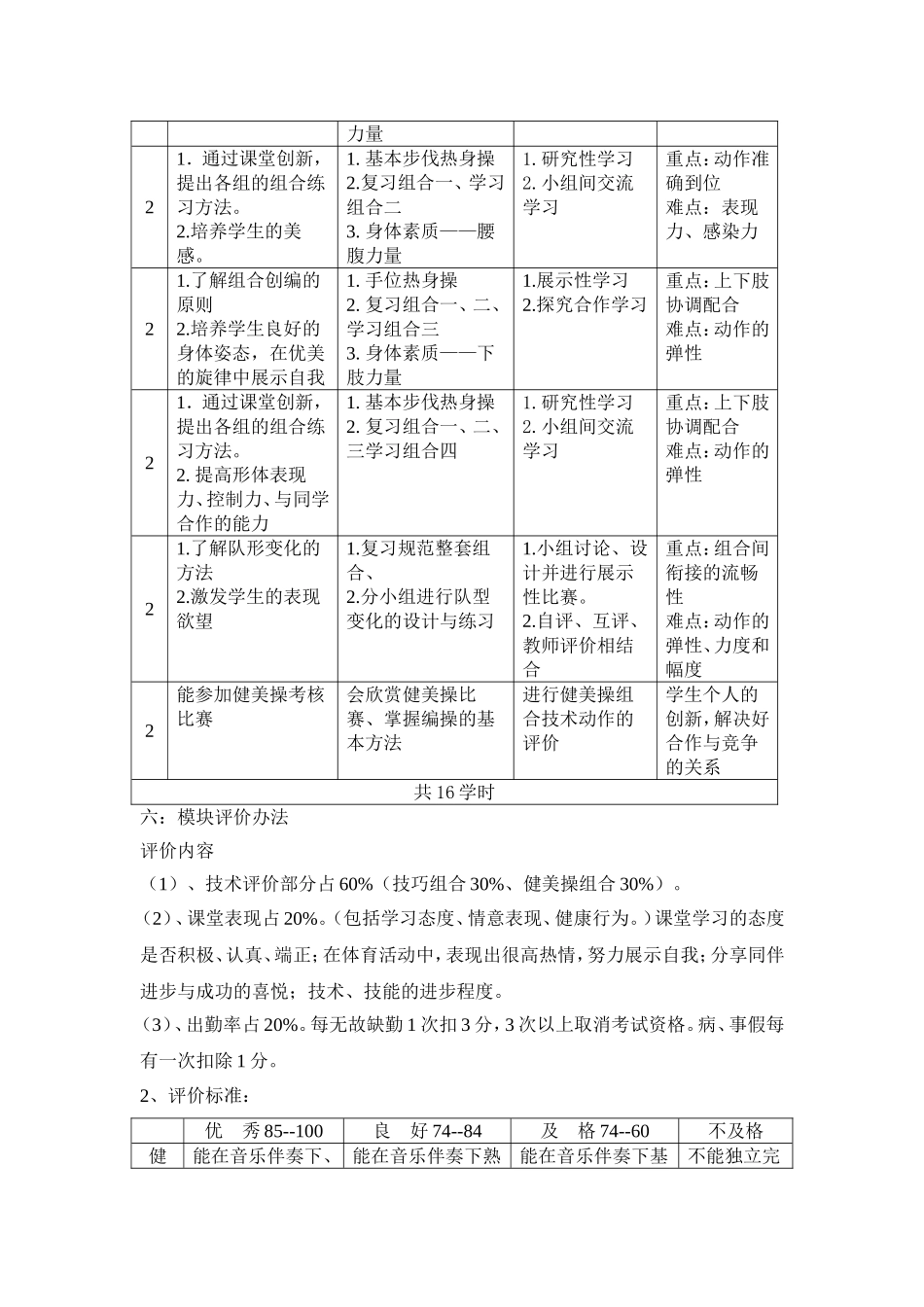 高二女健美操课时计划_第3页
