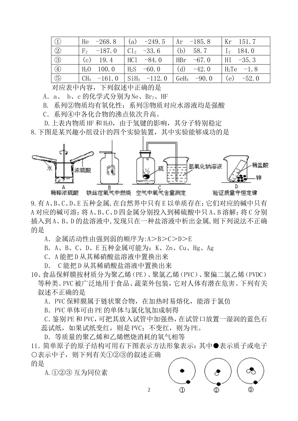 高二化学竞赛试卷_第2页