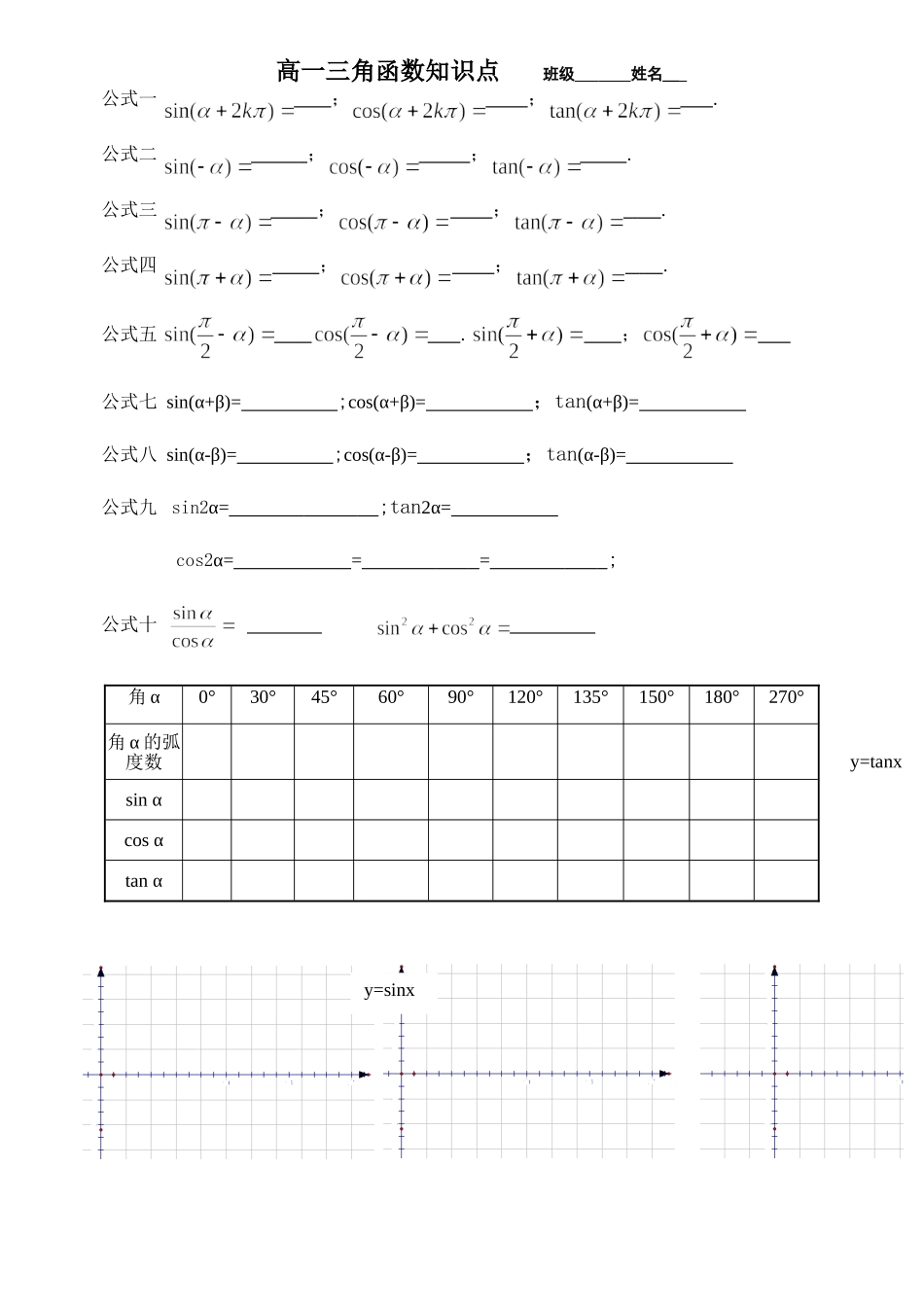 高中部分数学知识点班级姓名_第1页