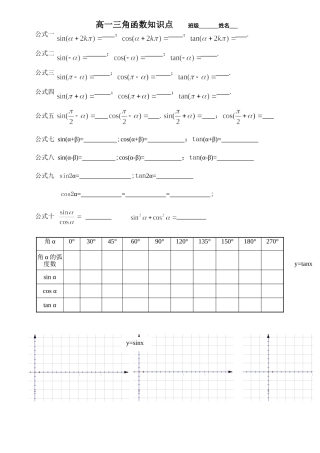 高中部分数学知识点班级姓名