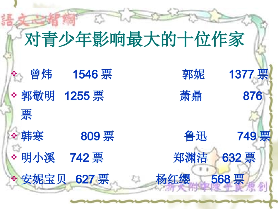 高中读书方法指导_第2页