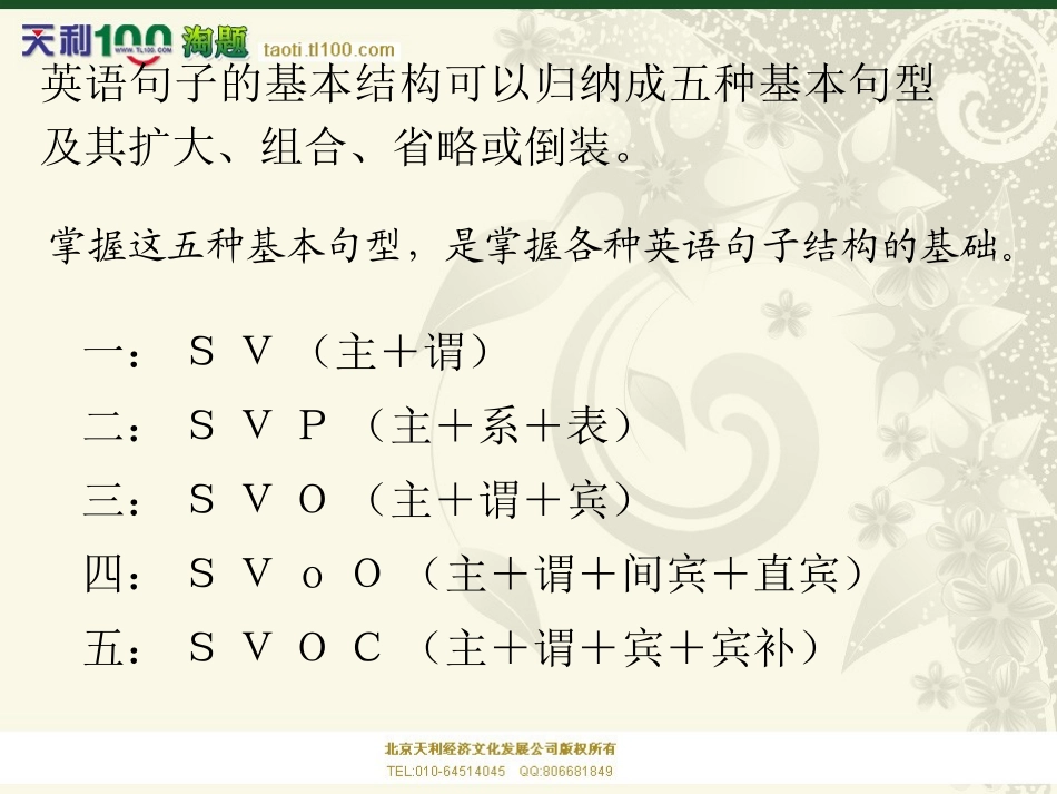 高中英语句子成分基本句型精品课件 (2)_第3页