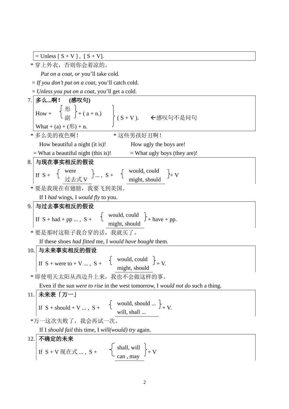 高中英语写作常用句型教案及优秀句子汇编_第2页