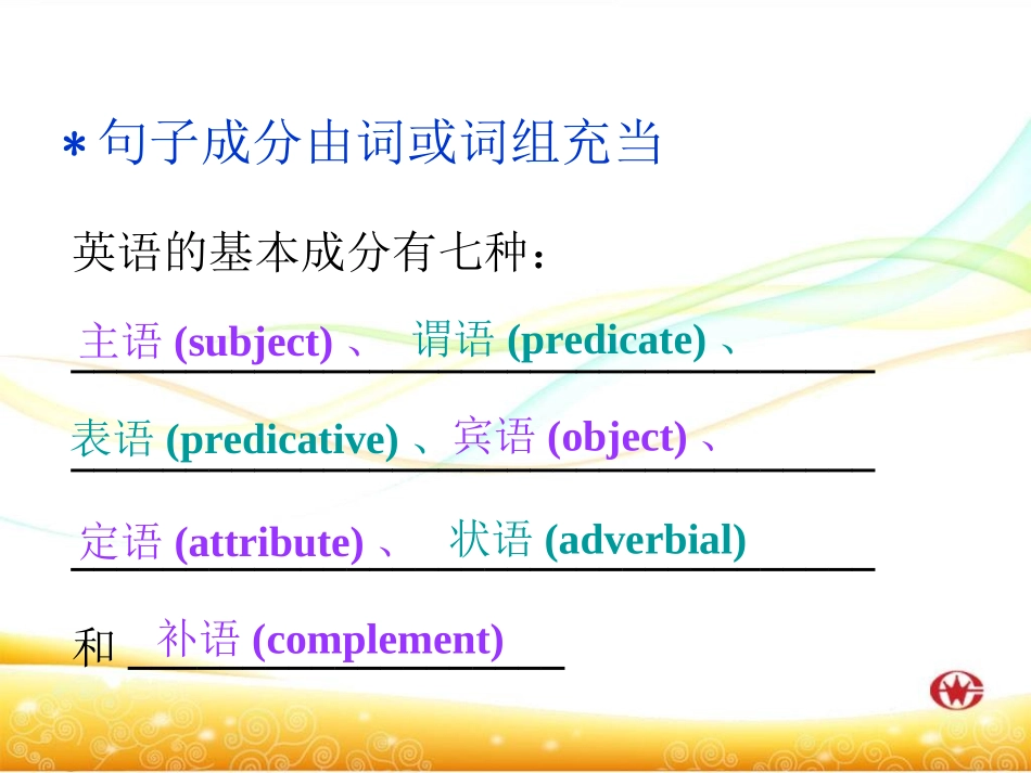高中英语句子成分基本句型精品课件_第2页