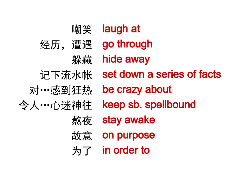 高中英语人教课标必修1Unit1语言点复习课件_第2页