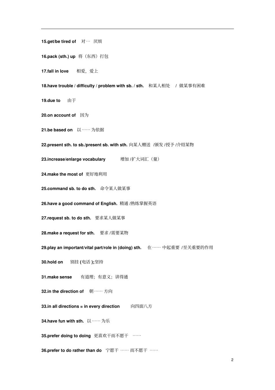 人教版高中英语必背短语词汇总结_第2页