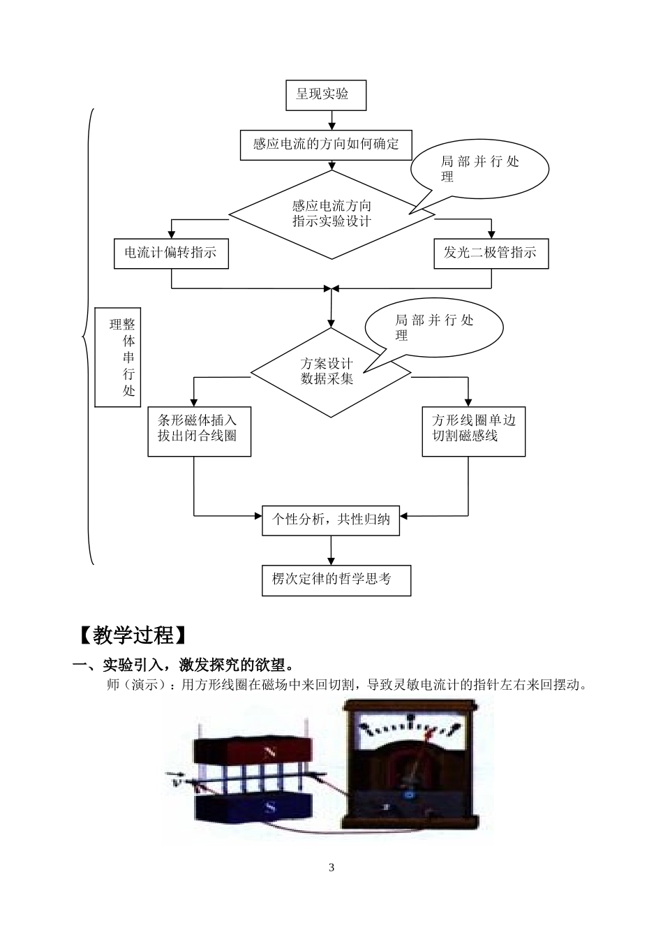 高中物理新课程教学设计案例_第3页