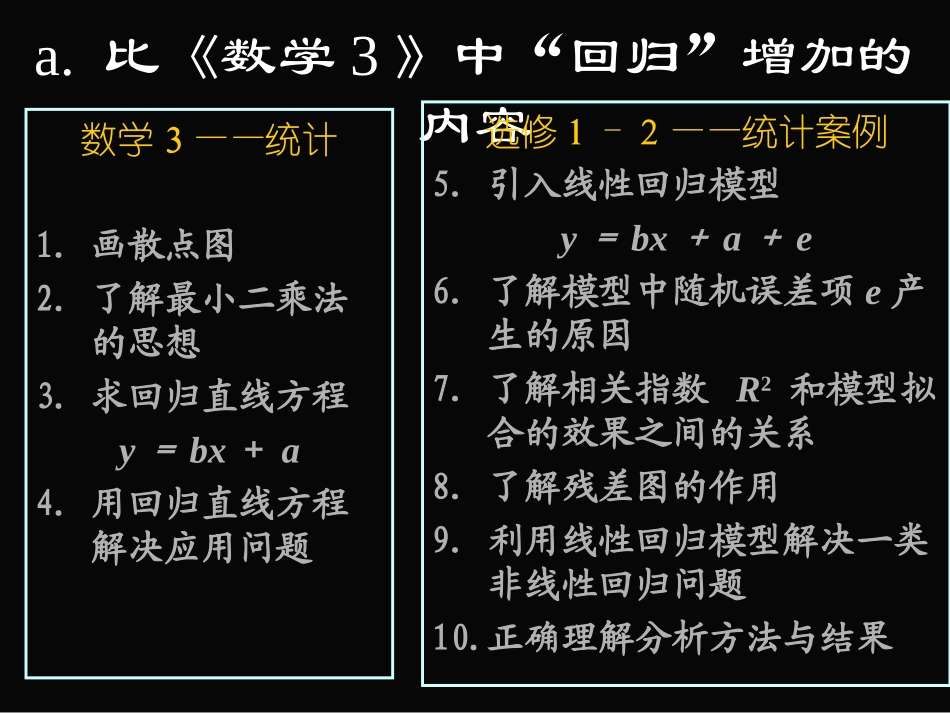 高中数学选修1-2_11回归分析的基本思想及其初步应用_第2页