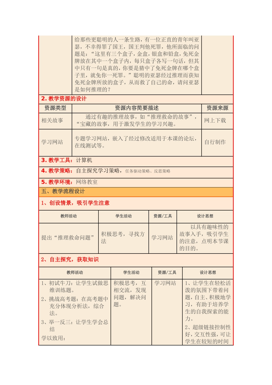 高中数学思维训练_第2页